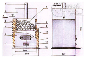 ������� ��� ���� ������ ������